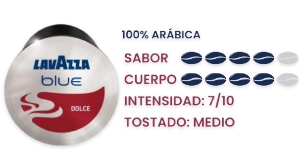 DOLCE img