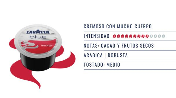 intenso